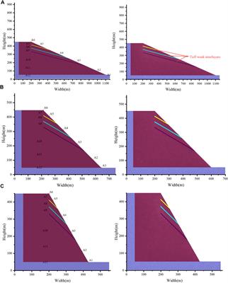 Numerical Investigation on Dynamic Response and Failure Modes of Rock Slopes with Weak Interlayers Using Continuum-Discontinuum Element Method